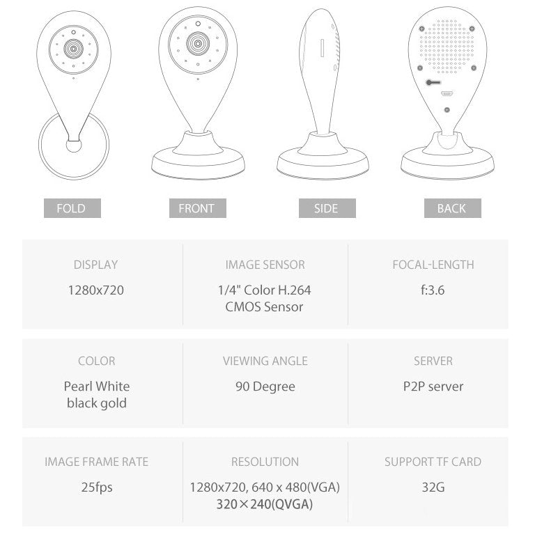 Modevo Wireless HD Security Camera - Modevo