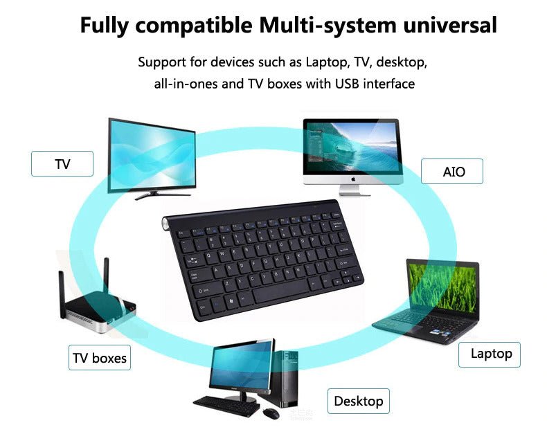 Modevo Wireless Keyboard & Mouse Set - Modevo
