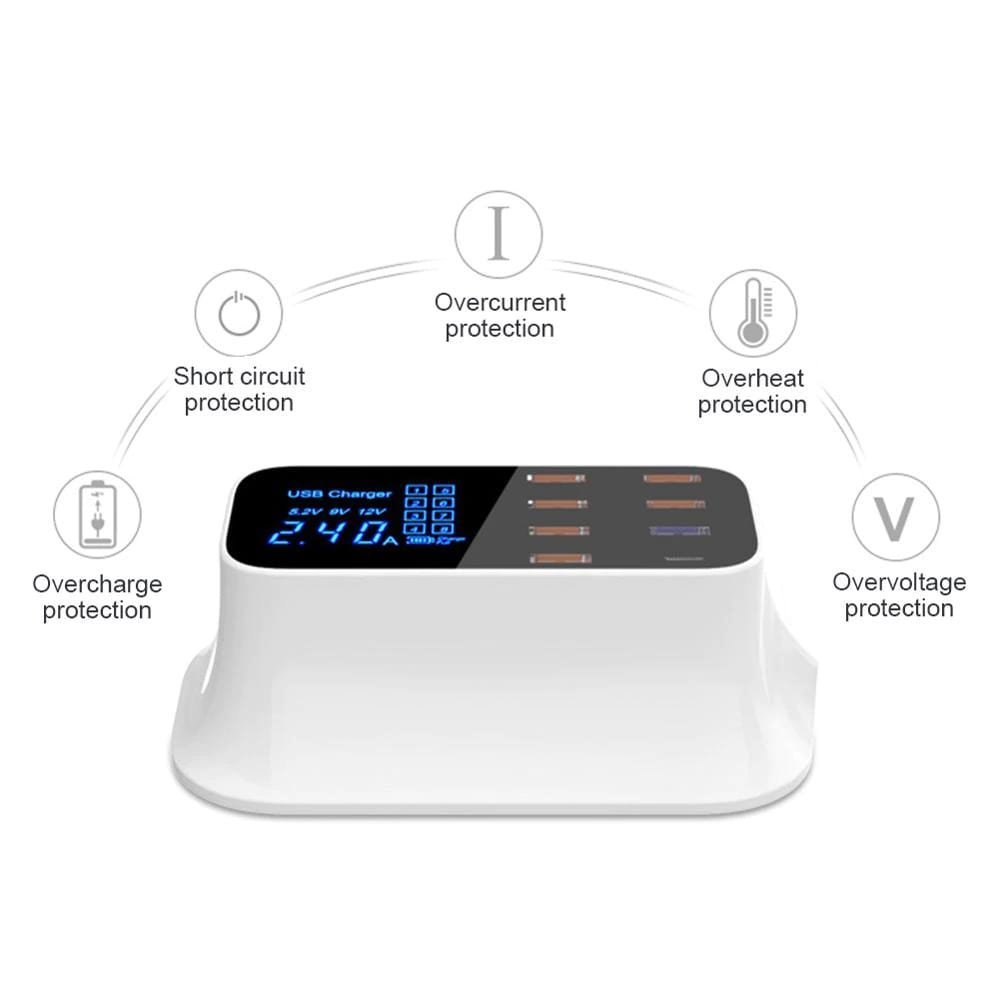 Modevo Multi - Port USB Charging Station Type C - Modevo